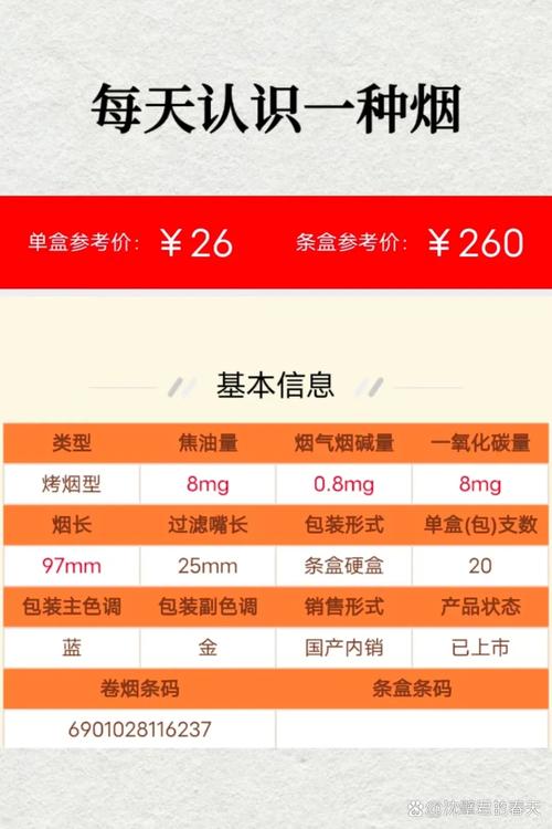 探秘酷炫进口香烟，价格解析及市场行情一览