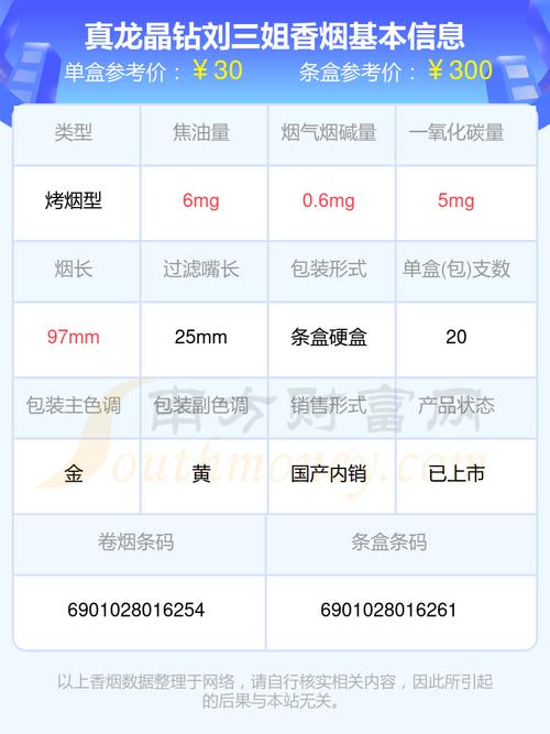 探秘便宜刘三姐香烟价格，揭秘实惠烟民的选择之道