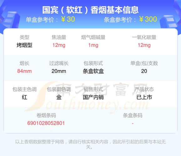 8元国宾香烟批发渠道【国宾烟什么价】
