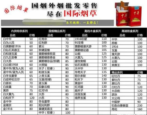 武烟集团外烟价格表图片(武烟集团是国企吗)