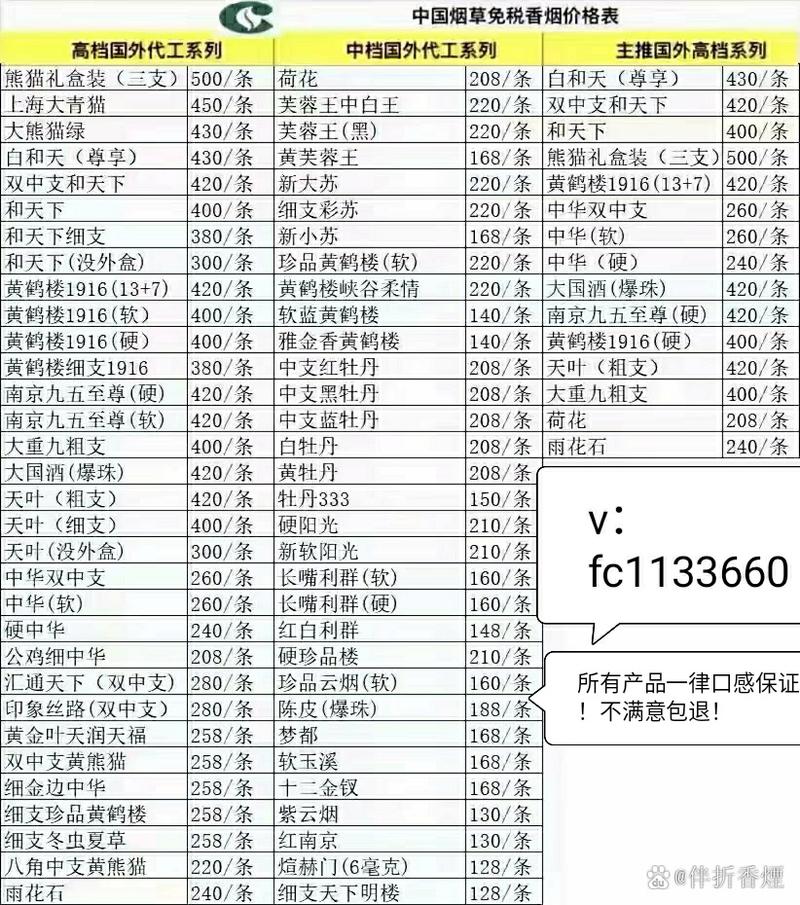 便宜香烟批发电话【低价香烟批发电话号码】