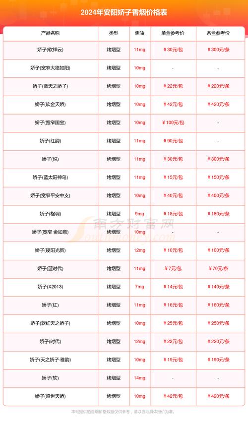 在中国，香烟销售受到严格监管，非法定销售渠道可能存在风险。以下是一些合法购买进口香烟的途径