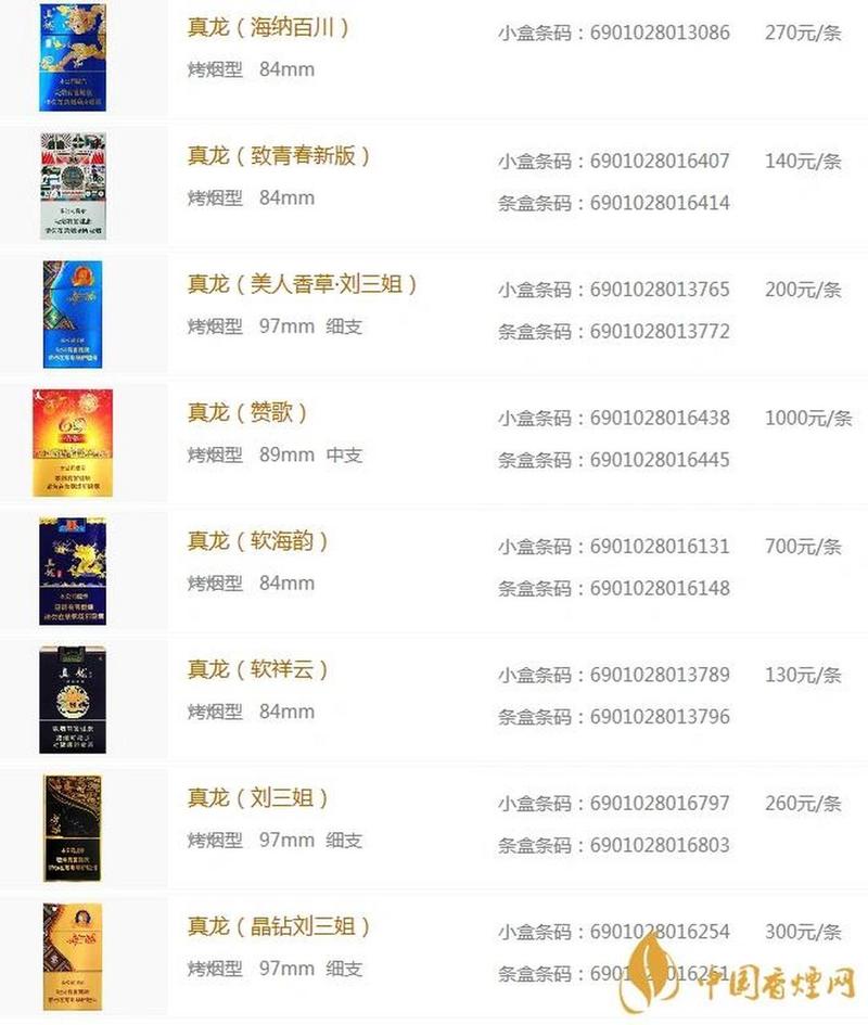 6元真龙香烟价格【6元真龙烟怎么样】