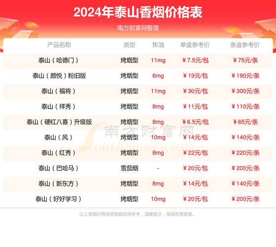 便宜将军香烟厂家