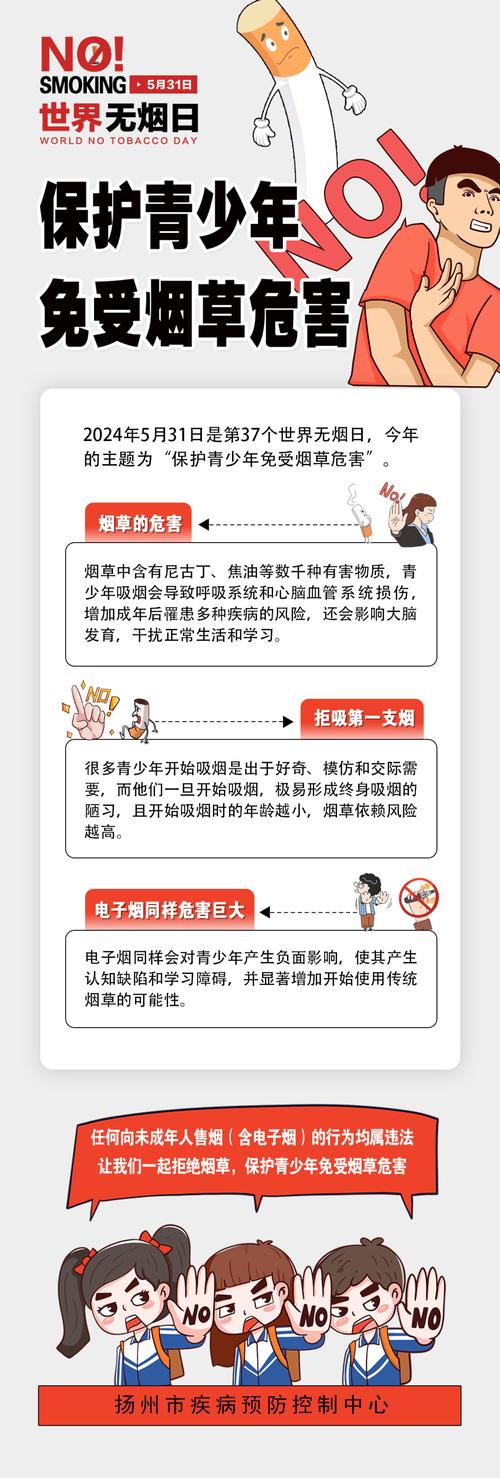 高档香烟危害【高档香烟危害有哪些】