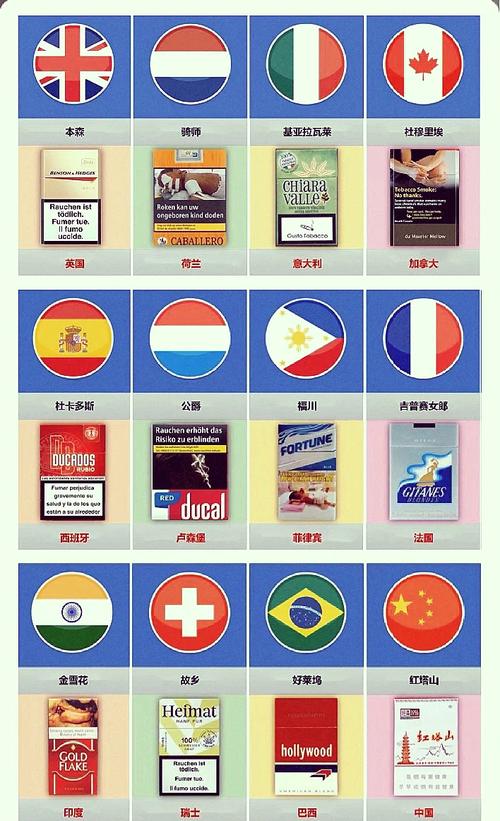 进口香烟选哪个(进口香烟选哪个好抽)
