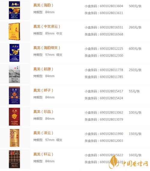 真龙高端细长香烟价格【真龙香烟 细烟价格】