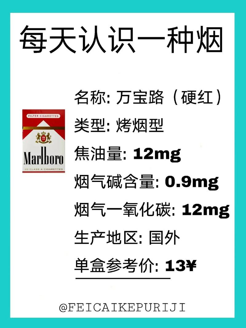 万宝路(国产)香烟批发渠道【万宝路香烟批发价】